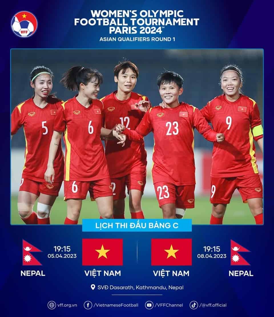 Kết quả bóng đá Olympic Việt Nam